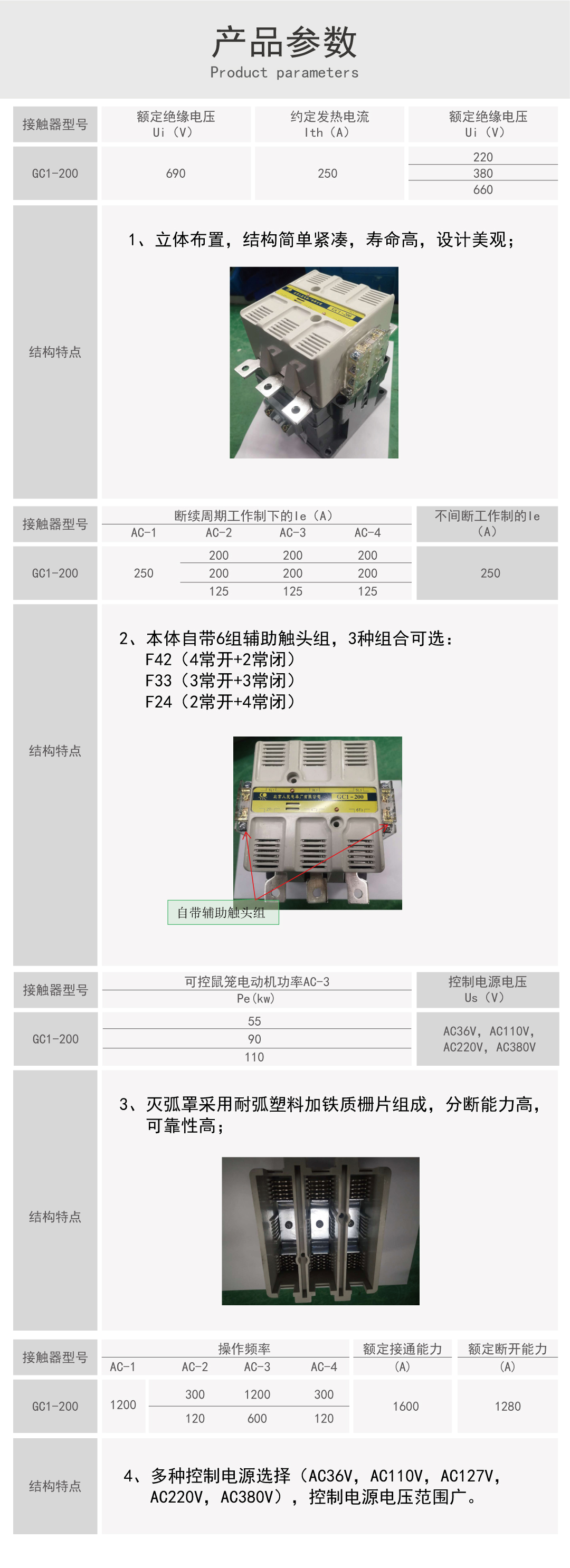 GC1-160-250（已上传）